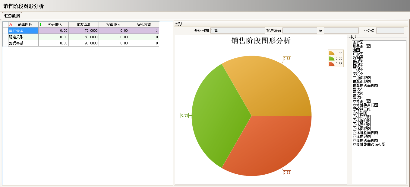 乐动在线注册-乐动(中国)实施过程中会遇到哪些问题