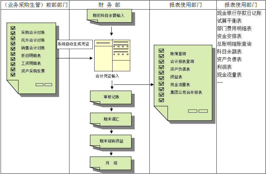 乐动在线注册-乐动(中国)的主要功能有哪些？